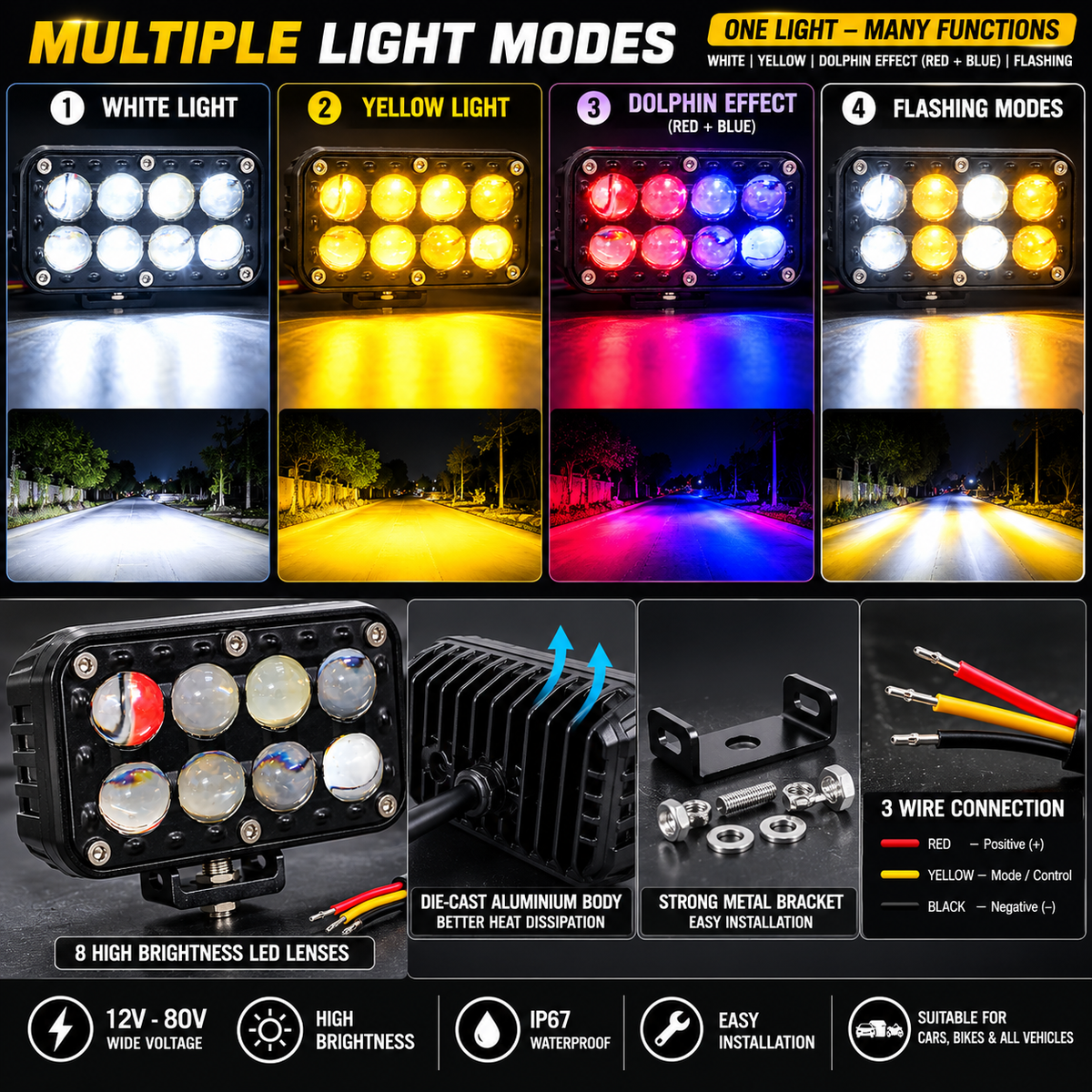 Universal 8 LED Car & Motorcycle Fog Light with Dolphin Effect, 12Vā80V, 30W
